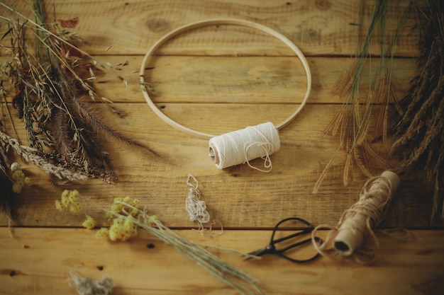 embroidery threads and hoop